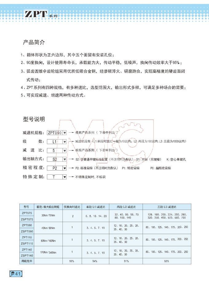 ZPT精密行星減速機(jī)參數(shù)