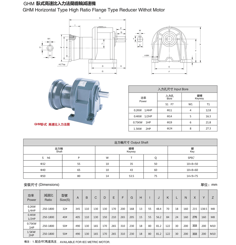 GHM臥式高速比入力法蘭減速機(jī)型號(hào)