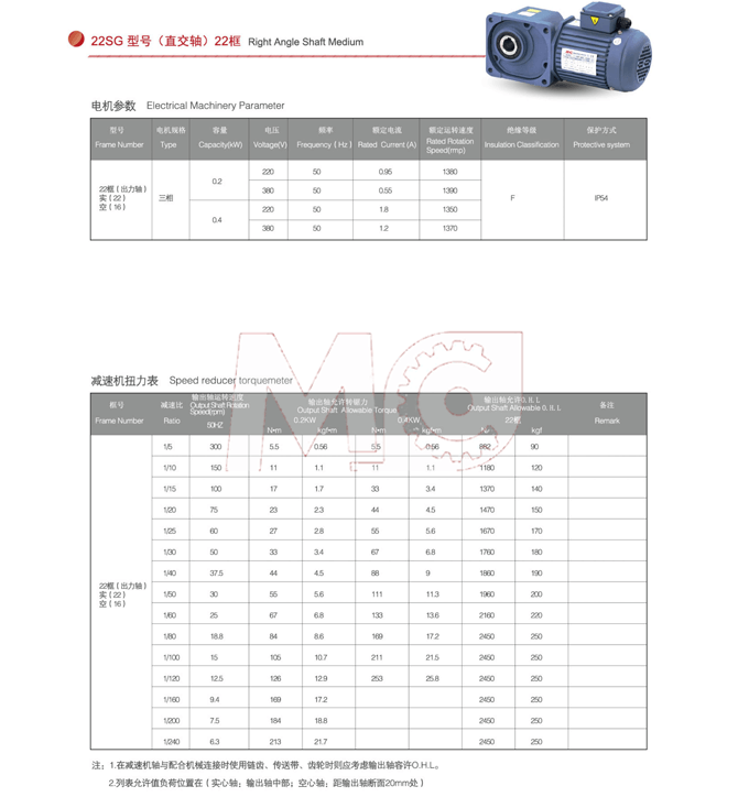 直角減速電機參數(shù)