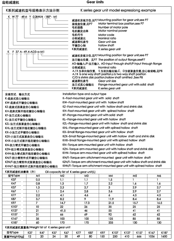 K系列斜齒輪減速機(jī)型號(hào)說明