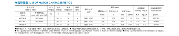 15W微型電機(jī)特性表參照?qǐng)D