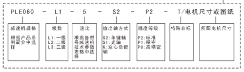 精密行星減速機(jī)型號說明