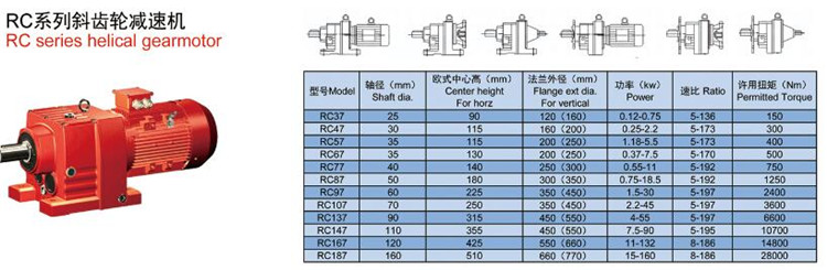 r系列斜齒輪減速機(jī)軸徑、中心高、扭矩