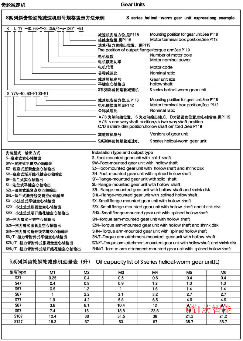 S系列減速機(jī)型號說明-御茨智能