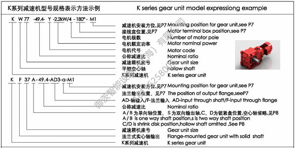 k系列減速機型號表示方法-斜齒輪減速機廠家