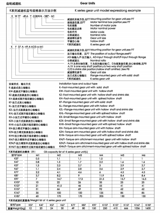 K系列減速機(jī)