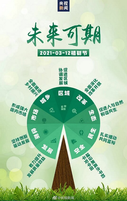 植樹節(jié)，一起努力！.jpg