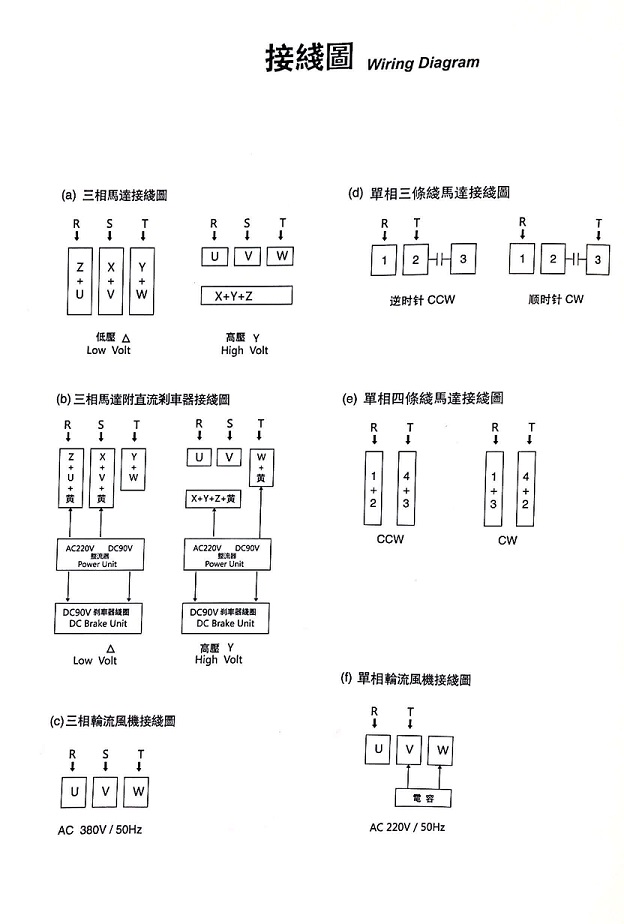 邁傳減速機接線圖.jpg