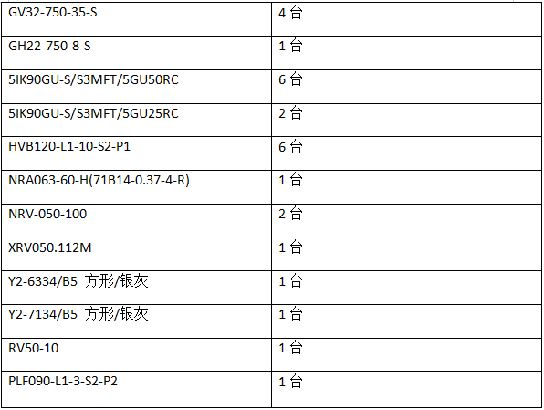 減速機(jī)現(xiàn)貨.png