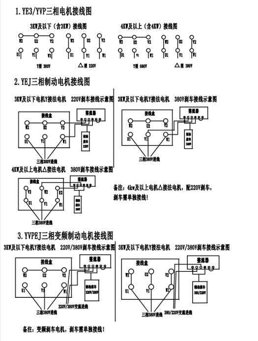 邁傳科普：三相電機(jī)接線圖解.png